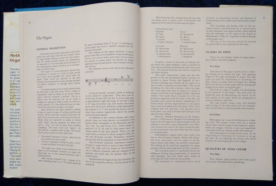Book-1979-Method of Organ Playing/Harold Cleason/Sixth Edition/308pages.