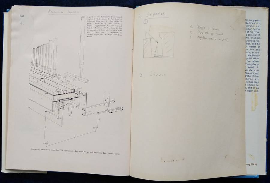Book-1979-Method of Organ Playing/Harold Cleason/Sixth Edition/308pages.