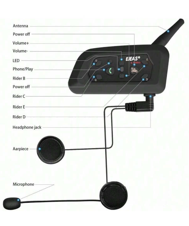 EJEAS V6 PRO Bluetooth Motorcycle Helmet Intercom Headset with 1200M BT Wireless Interphone