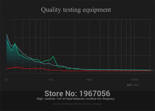 Fonge Magnetic Earphones Headphone Metal Headsets Hot Sale 3.5mm Super Bass Stereo Earbuds With Mic