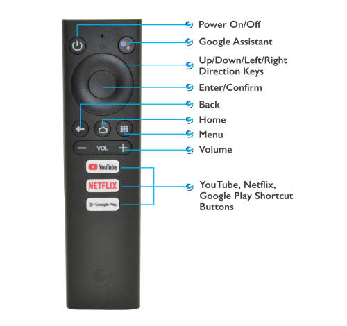 Ematic 4K ULTRA HD ANDROID TV BOX