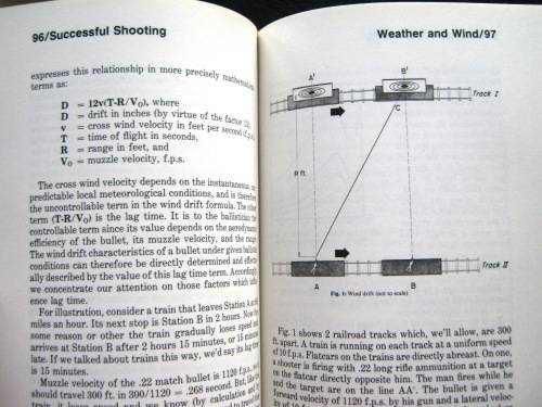 SUCCESSFUL SHOOTING - BILL PULLUM - HARDCOVER.