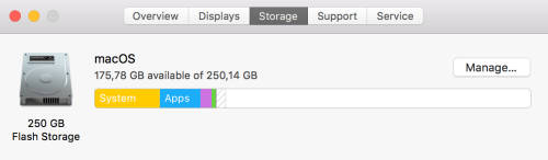 MacBook Pro (Retina, 15-inch, Late 2013) - Core i7 - 8GB - 256GB SSD (Lots of extras)