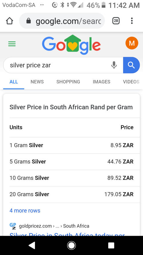 Hallmarked English silver selling for scrap