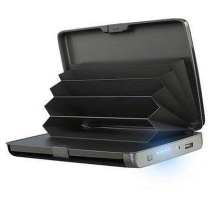 E-Charge Wallet