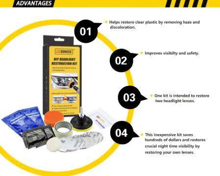 HEADLIGHT RESTORATION KIT...GET RID OF DULL HEADLIGHTS QUICKLY AND EASILY!