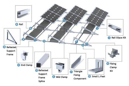 200W  MONOCRYSTALLINE SOLAR PANEL-GET OFF THE GRID-RENEWABLE ENERGY SUPPLY...LTD STOCK !!
