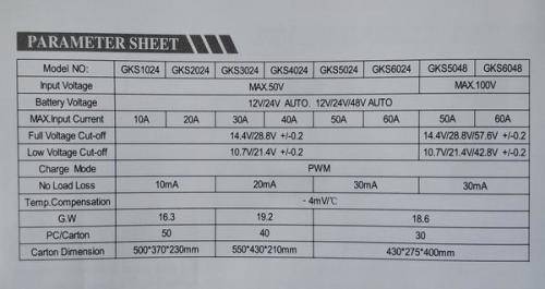 20A SOLAR CHARGE CONTROLLER...12 & 24V...4 x 5v 2A USB...2020 UPGRADED SPEC !!