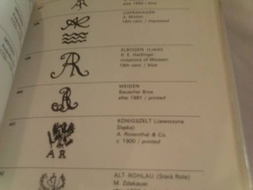 SCARCE (PORCELAIN MARKS OF THE WORLD) BOOK, GREAT EDITION, NOT TO BE MISSED!!!!