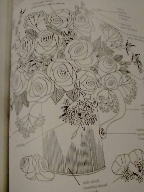 `CREATIVE RIBBON EMBROIDERY` - BY SALLI VAN RENSBURG - SEE and READ BELOW FOR INFO