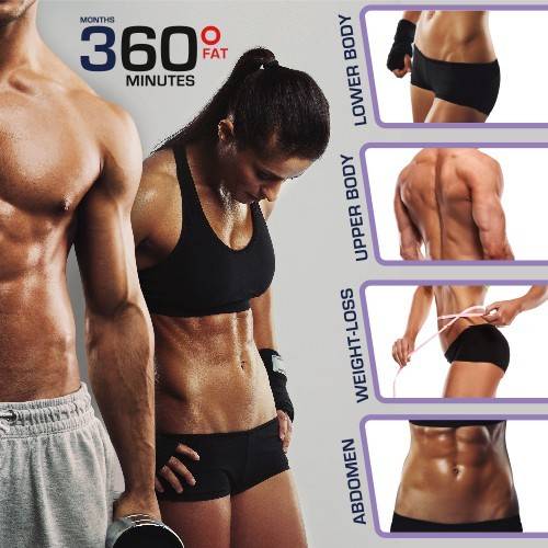 ABFLEX ABDOMIN FITNESS MACHINE, DEMO, LIKE NEW