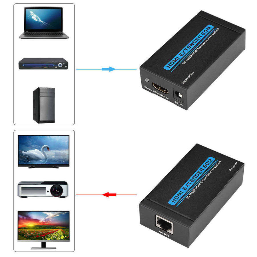 HDMI to RJ LAN Extender Over Cat5E Cat6 RJ45 3D up to 200Ft Full HD 1080P 60m S