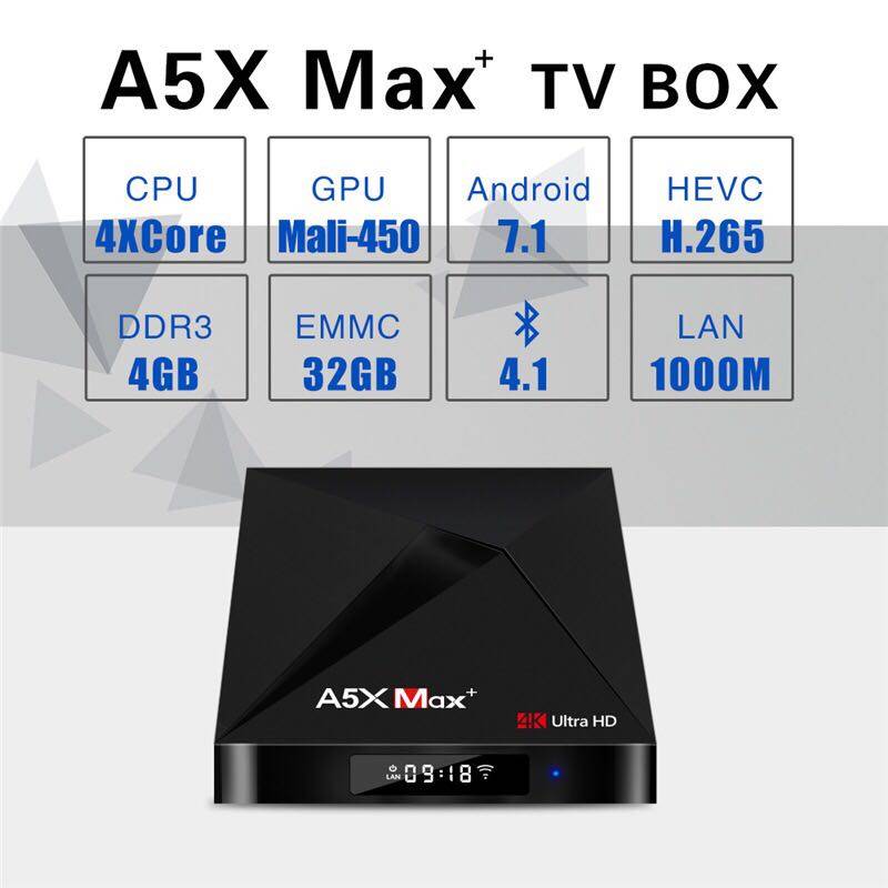 A5X MAX PLUS RK3328 4GB RAM 32GB ROM Android 7.1 5.0G WIFI 1000M LAN Bluetooth HDR 10 USB 3.0 Box -
