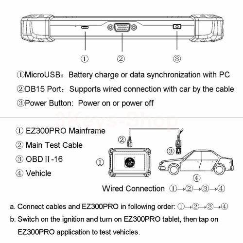 XTOOL EZ300 Pro Automotive Diagnostic System Tool Scanner Auto Key Programmer with Diagnosis Engine,