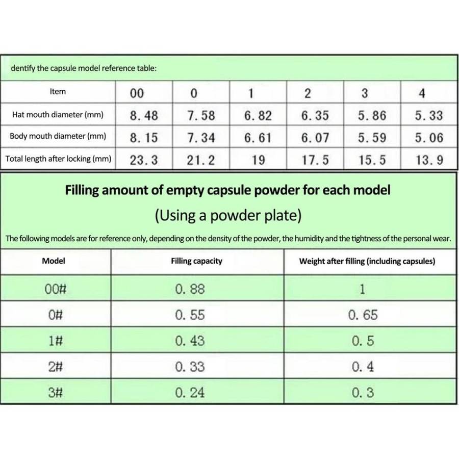 100 holes Acrylic capsule filling board/capsule filling device/Manual Capsule filling machine, manua
