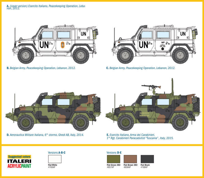 Italeri  1:35 LMV Lince  United Nations