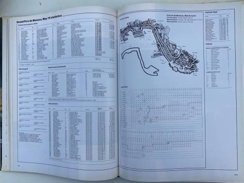 Autocourse 1983/1984 Formula 1 Season
