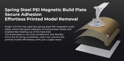 Creality Ender-3 S1 Pro