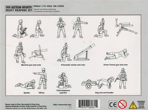 HAT Model, WWI Austrian Infantry Heavy Weapons Set