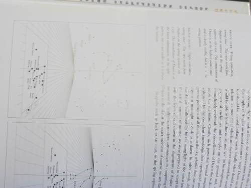 Heaven`s Mirror: quest for the lost civilization. Graham Hancock and Santha Faiia