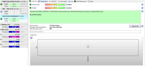 HGST 1.0TB Travelstar¿ 5K1000 Hard Disk Drive