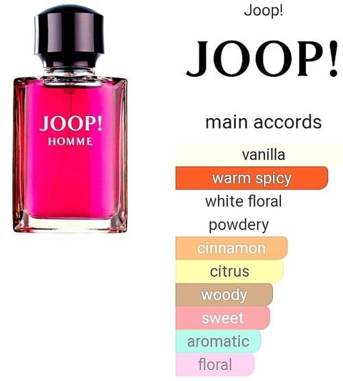JOOP!  Homme