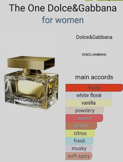 Dolce' & Gabbana The One... Woman Perfume.