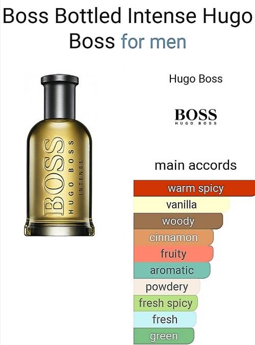 HUGO BOSS INTENSE EDP