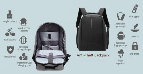 Bulk from 6//Brand new Anti-Theft USB Backpacks