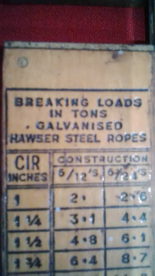 UNIQUE IN SA - RABONE NO 1026 WOOD AND BRASS ROPE GAUGE CALIPER -PLEASE SEE DESC 4 MORE INFO