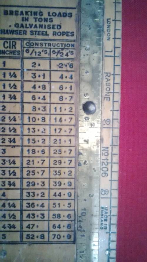 UNIQUE IN SA - RABONE NO 1026 WOOD AND BRASS ROPE GAUGE CALIPER -PLEASE SEE DESC 4 MORE INFO