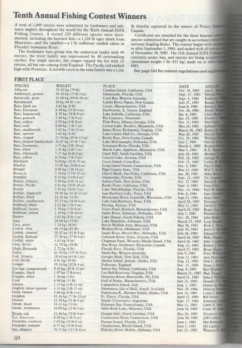 1986 WORLD  RECORD GAME FISHES - INTERNATIONAL GAME FISH ASSOCIATION