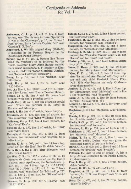 VOLUME I AND II , DICTIONARY OF SOUTH AFRICAN BIOGRAPHY - HUMAN SCIENCES RESEARCH COUNCIL