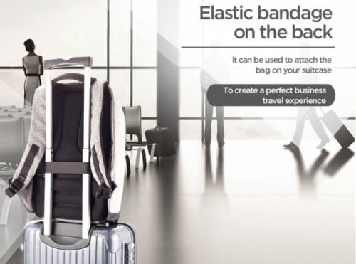 Laptop Backpack + Powerbank Combo