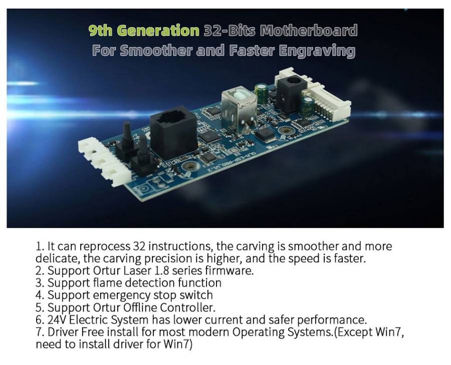 Ortur Laser Master 2 PROS2 SF Upgrade 20W CNC Desktop Laser Engraving Machine + Cylindrical Device