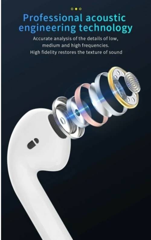 i12 Wireless Earphones. Compatible With Android, iOS, Windows and Mac OS. Bluetooth 5.0 i12 Wireless