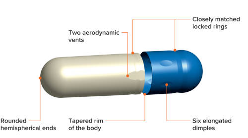 CAPSUGEL Size "2" WHITE & YELLOW Empty Capsules Gelatin1000 Kosher & HALAL Certified