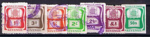 Zambia_Revenues_to_1_Pound_-_CV_R250