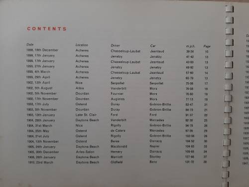 The Bp Book of World Land Speed Records Foreword by The Duke of Richmond and Gordon