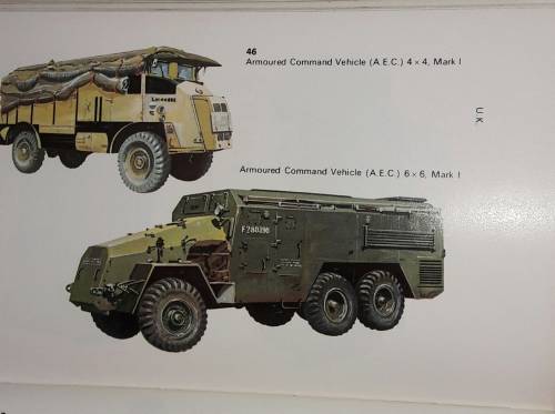 Tanks And Other Armoured Fighting Vehicles of World War II - B T White