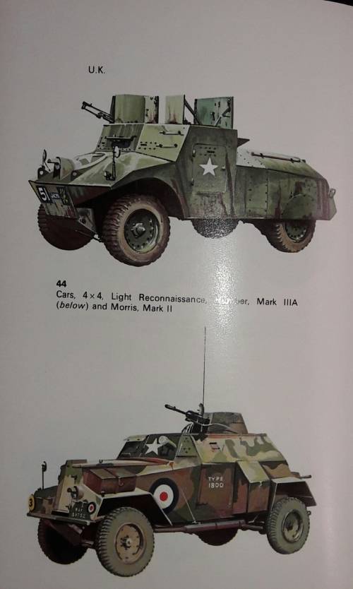 Tanks And Other Armoured Fighting Vehicles of World War II - B T White