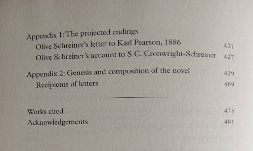 From Man to Man or Perhaps Only by Olive Schreiner - Edited by Dorothy Driver