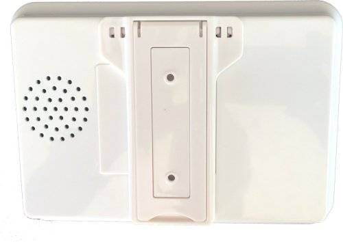 GSM Alarm System