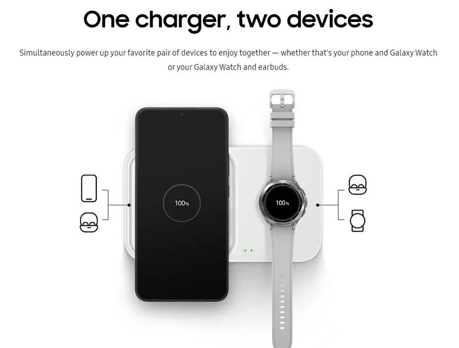 Samsung Super Fast Wireless Charger Duo - Black Brand new & sealed
