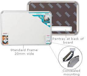 WHITEBOARD NON MAGNETIC 2000*1200MM