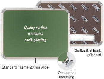 CHALK BOARD NON MAGNETIC 1200*1200MM