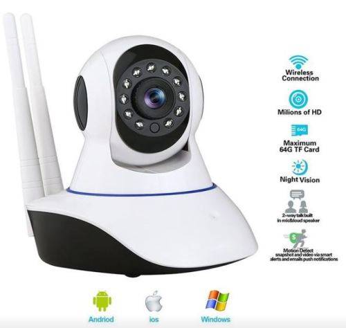 Yoose IP Camera