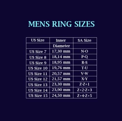 Silicone Rings - Men`s Combo 1 - 1.814cm