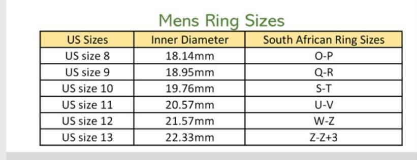 Syolo Men`s Silicon - Blue Combo pack (Size: 22.33mm)