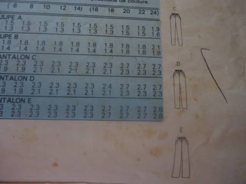 BUTTERICK  PATTERN 6979 SKIRT & PANTS SIZE 6 + 8 + 10 + 12 + 14 COMPLETE